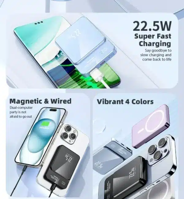 Xiaomi 50000mAh Magnetic Power Bank 15W Wireless Powerbank 22.5W Fast Charger Portable External Battery for iPhone Samsung New - Image 2