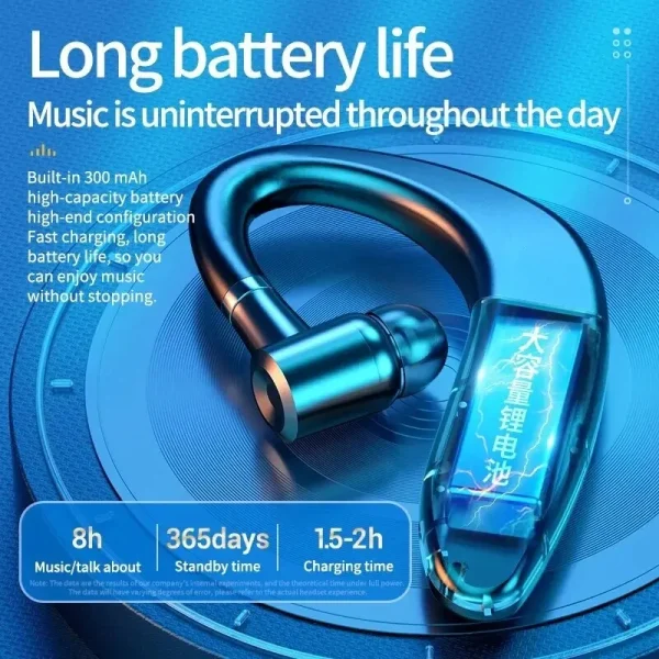 Wireless Bluetooth Headset Single Ear Earplugs Ultra Long Battery Life Business Earphones Mobile Phone Headphones Earbuds Mono - Image 4