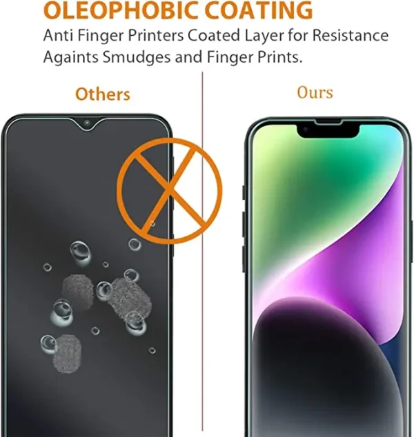 Tempered Glass For iPhone 14 13 12 11 15 Pro Max Mini 15 Plus Screen Protector For iPhone X XR XS MAX SE - Image 5