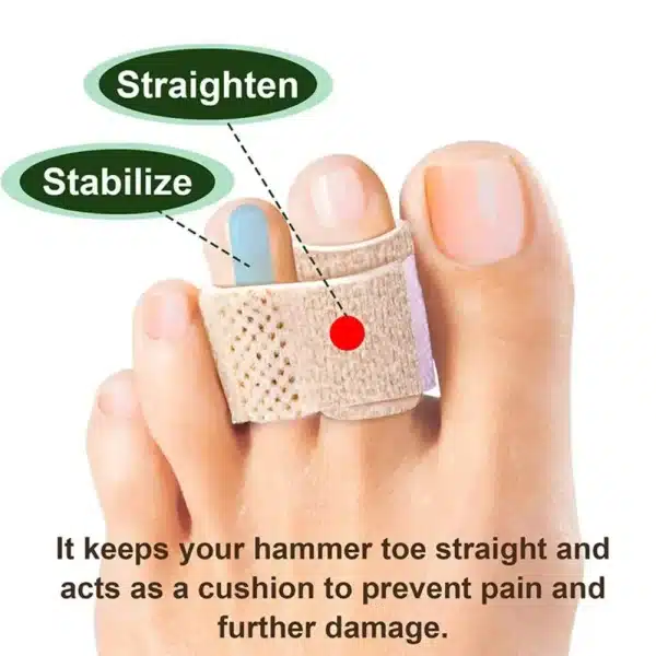 Toe Straightener Breathable Bunion Corrector Non-Deformed Foot Wear Finger Straightener Hammer Toe Hallux Valgus Corrector - Image 4