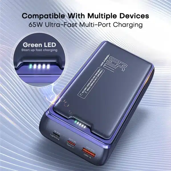 QOOVI Power Bank 30000mAh External Battery Capacity PD 65W Fast Charging Portable Charger Powerbank For Laptop iPhone Samsung - Image 4