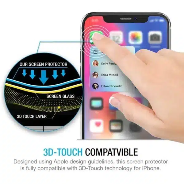 1-2Pcs Privacy Screen Protectors for iPhone 14 13 12 11 Pro XS Max 12Mini XR Anti-spy Tempered Glass for iPhone 15 Plus - Image 5