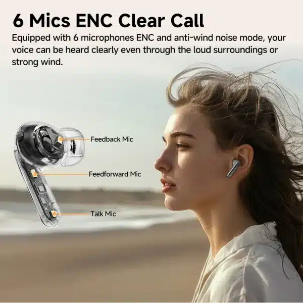 QCY MeloBuds Pro 46dB ANC Wireless Earphones Hi-Res LDAC Bluetooth 5.3 Earbuds 6 Mic Multipoint Connection in-Ear Detection - Image 5