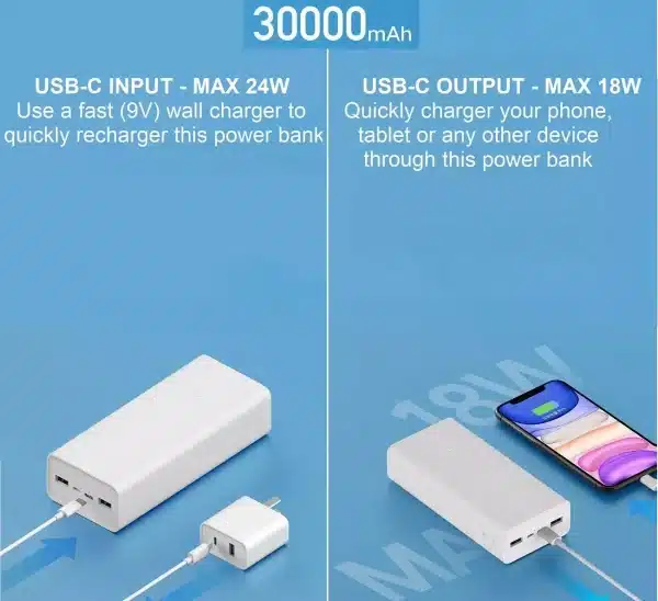 Xiaomi PowerBank 30000mAh PD18W PB3018ZM Fast Charging USB Type C Mi Powerbank 30000 Portable External Battery For Xiaomi 14 - Image 4