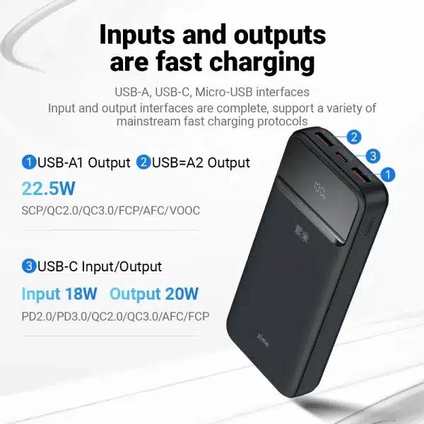 zime 22.5W Portable Powerbank 20000mAh Fast Charge Type C PD Qucik Charge External Battery Charger For iPhone 8-16 Series - Image 4