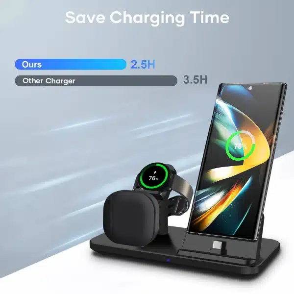 3 In 1 15W Fast Wireless Charger Stand For Samsung S24 S23 S22 S21 Samsung Galaxy watch 7 6 5 4 Buds 2/Pro Charging Station - Image 2