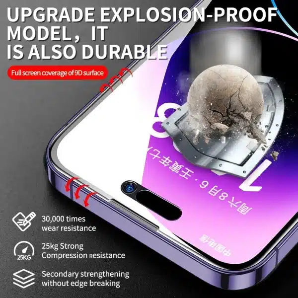 1-2Pcs 360° Privacy Screen Protector for IPhone 14 13 PRO MAX Anti-Spy Glass on IPhone 12 11 XS Max XR Tempered Glass Full Cover - Image 6