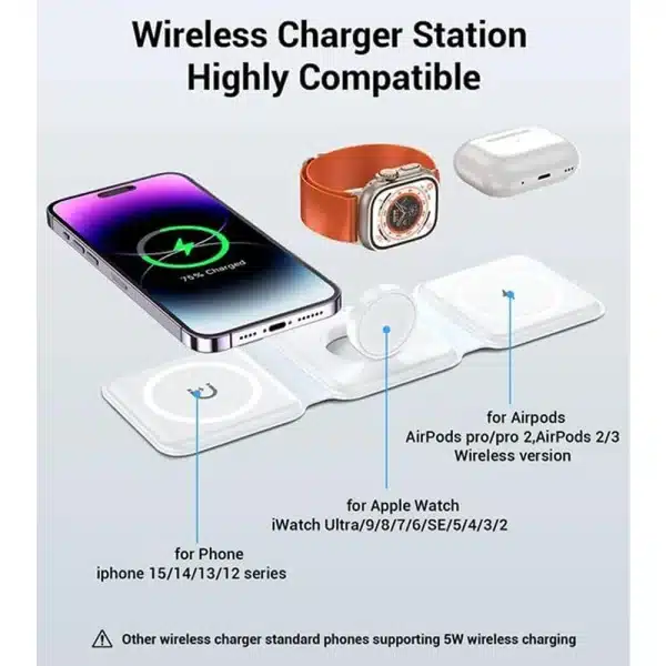 100W 3 in 1 Magnetic Wireless Charger Pad for iPhone 15 14 13 12 Pro Max Airpods iWatch 8 7 Fast Charging Dock Station Chargers - Image 4