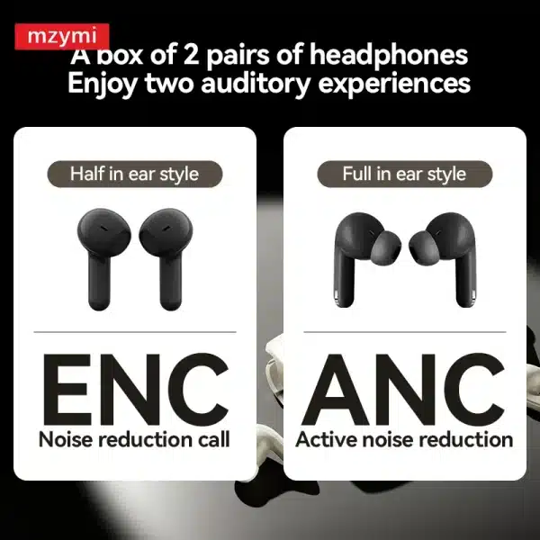 mzymi New H12 Pro Wireless Earphone Dual Earbuds Touch Screen Headset ANC+ENC Noise Cancelling Bluetooth Headphone For XIAOMI - Image 6