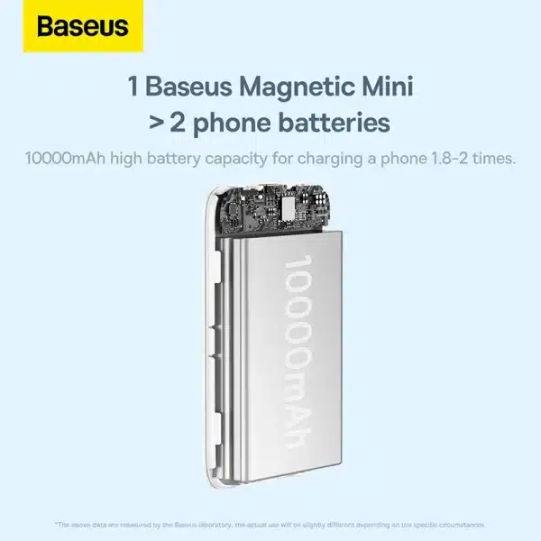 Baseus Magnetic Power Bank 20W 10000mAh Wireless Battery Magsafe Powerbank Portable Charger For iphone 14 13 12 - Image 6