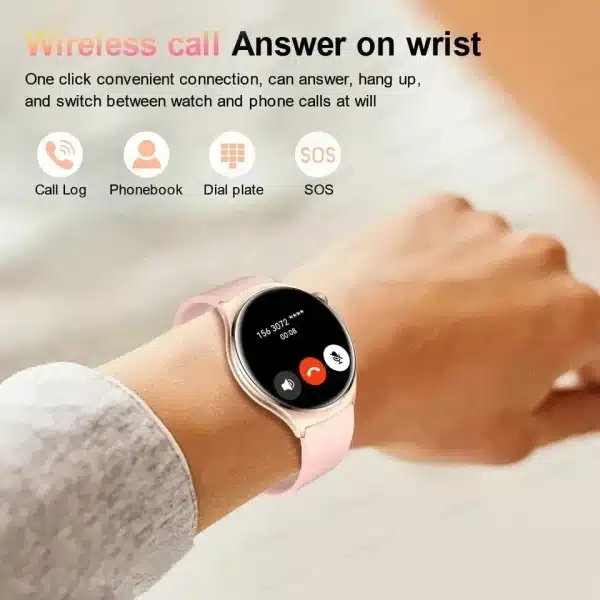 2024 GPS Smart Watch Women 1.43 Inch AMOLED 466*466 HD Screen Sport Heart Rate NFC Custom Dial Bluetooth Call Smartwatch Ladies - Image 3