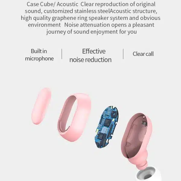 Original E7S Wireless Bluetooth Headset with Mic LED Display Earbuds for iPhone Xiaomi TWS Earphone Bluetooth Headphones earbuds - Image 4