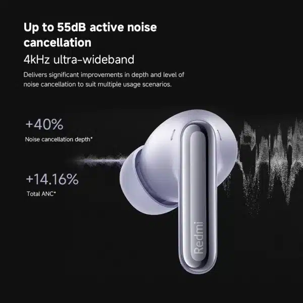 Global Version Xiaomi Redmi Buds 6 Pro Earbuds 55dB Active Noise Cancellation 480mAh Battery Bluetooth 5.3 TWS Earphone Headset - Image 5