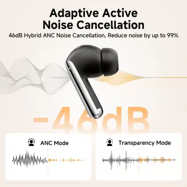 QCY MeloBuds Pro ANC Bluetooth 5.3 Earphones Wireless 46dB Hybrid ANC Hi-Res LDAC Earbuds 6 Mic Headphones 34H in-Ear Detection - Image 2