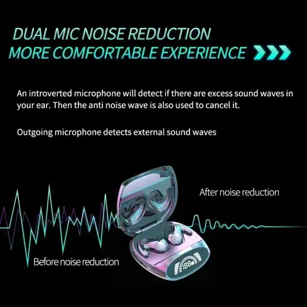 Sleep Invisible Earbuds Tiny Mini Headphones Hidden Noise Cancelling TWS Wireless Headsets Sports Stereo Bluetooth 5.3 Earphone - Image 5