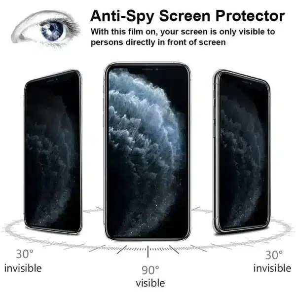 1-2Pcs Privacy Screen Protectors for iPhone 14 13 12 11 Pro XS Max 12Mini XR Anti-spy Tempered Glass for iPhone 15 Plus - Image 2