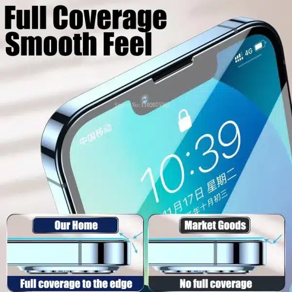 4Pcs Hydrogel Film Full Cover For iPhone 11 12 13 14 15 Pro Max Screen Protector For iPhone 14 15 Plus 13 Mini Screen Protective - Image 2