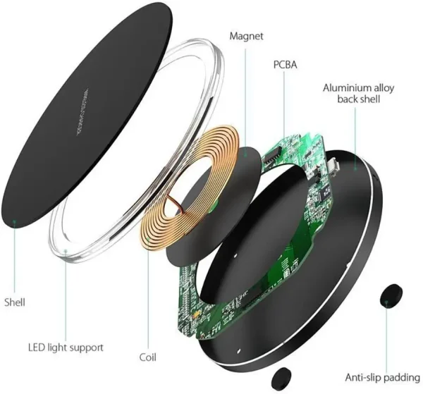 100W fast Wireless Charger For iPhone 16 15 14 Pro Xs Max Mini Xr Induction Fast Charging Pad For Samsung S22 S21 S8 S9 S10 Note - Image 4
