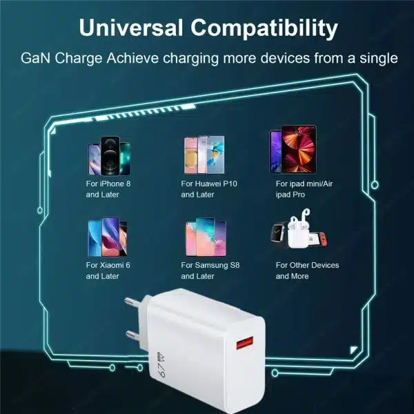 67W GaN USB Fast Charger EU/US Plug Wall Charger 6A Type C Cable Quick Charge For iPhone Samsung Xiaomi Huawei USB Phone Charger - Image 6