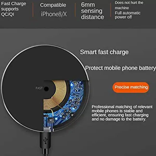 100W Wireless Charger Pad for iPhone 15 14 13 12 11 Pro Max X Samsung Xiaomi Phone Chargers Induction Fast Charging Dock Station - Image 2