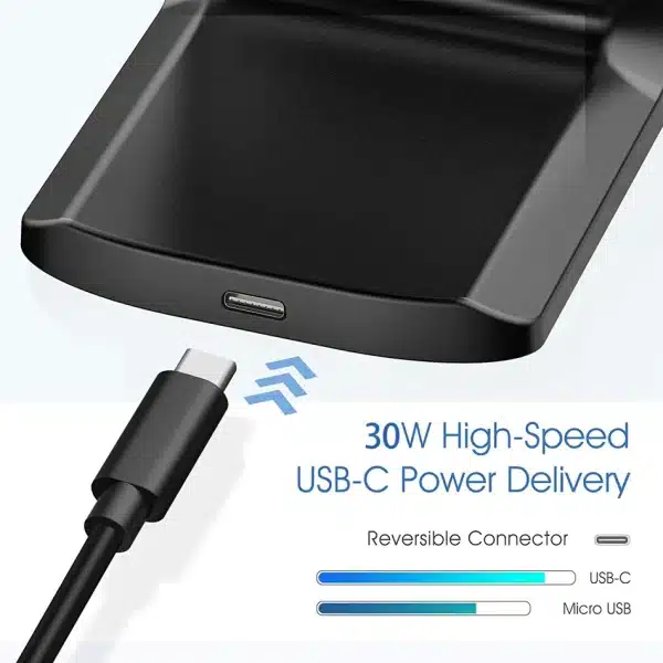 100W Wireless Charger For iPhone 14 13 12 15 Pro XS Max Mini X XR Induction Fast Wireless Charging Pad For Samsung Xiaomi Huawei - Image 6