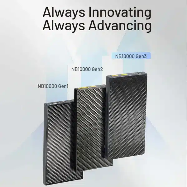 NITECORE NB10000 NB20000 Gen3 Portable Mobile Power Bank 20000mAh Carbon Fiber PD/QC3.0 18W Fast Charge for iPhone Xiaomi - Image 5