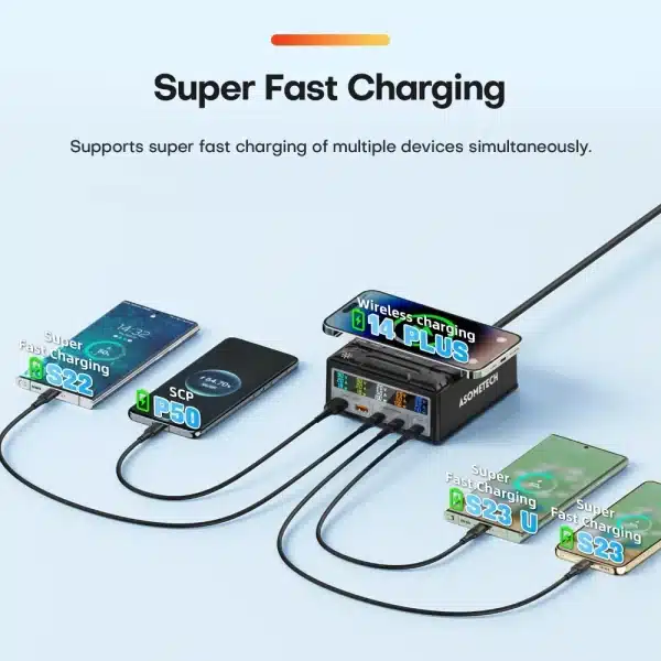 260W USB C GaN Charger QC3.0 PD3.1 140W USB Type C Fast Charger For Macbook Pro Tablet iPhone 14 Samsung Xiaomi Wireless charge - Image 4