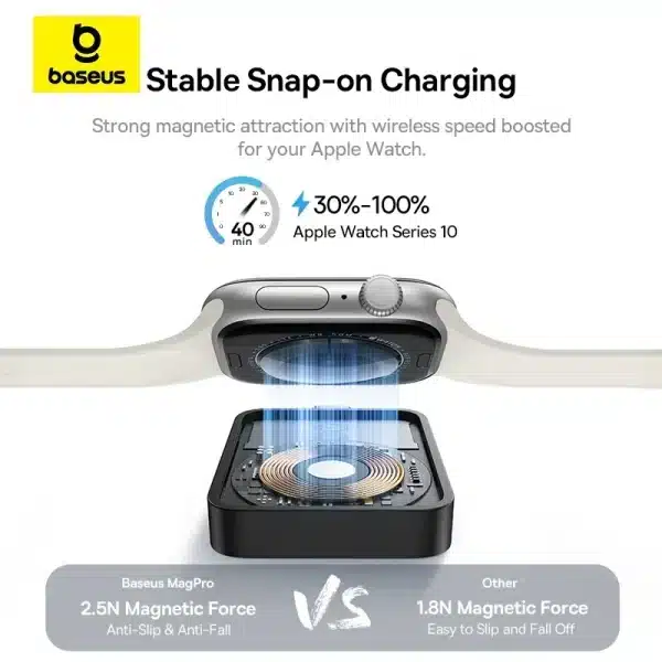 Baseus MagPro Magnetic Wireless Charger for E-Watch 2.5W For Apple Watch S1-S10 Series SE Series Ultra Series - Image 3