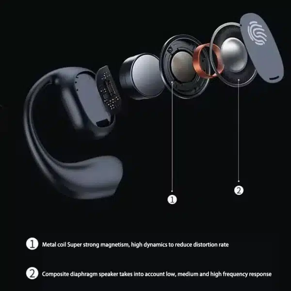 Xiaomi Bone Conduction Earphones Wireless Sports Earbuds Bluetooth 5.3 HiFi 9D Stereo Waterproof Touch Control Noise Reduction - Image 2