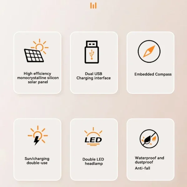 Xiaomi 200000mAh Solar Power Bank Portable Large Capacity Charger Compatible with IOS Android USB-A and USB-C Fast Charging - Image 5