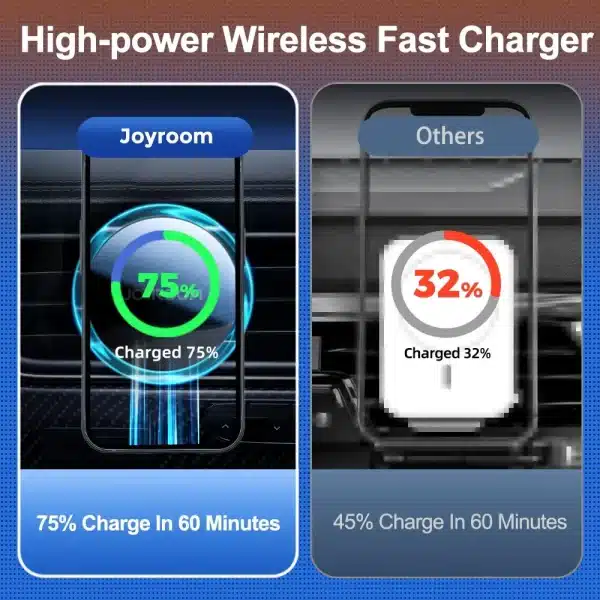 Joyroom Wireless Charging Magnetic Car Phone Holder Wireless Charger For iPhone 14 13 12 Pro Max Bluer Light Phone Holder In Car - Image 3