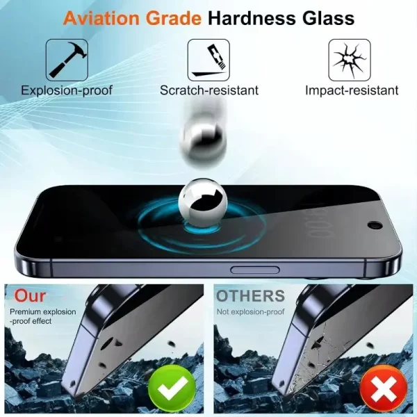 Oleophobic Coating Privacy Screen Protector For iPhone 16 14 15 Pro Max Plus Film iPhone 13 12 11 XR XS 7 8 SE Auto-Dust Removal - Image 3