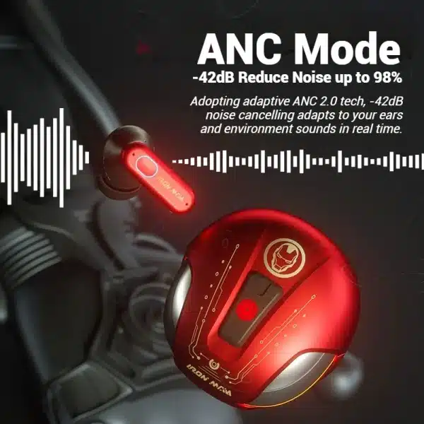 Disney Marvel ANC Bluetooth Earphone 42dB Active Noise Canceling Bluetooth 5.4 Headphone 4-Mics ENC HD Call TWS Wireless Earbuds - Image 2