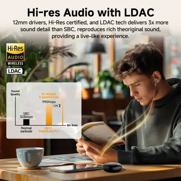 QCY MeloBuds Pro 46dB ANC Wireless Earphones Hi-Res LDAC Bluetooth 5.3 Earbuds 6 Mic Multipoint Connection in-Ear Detection - Image 3