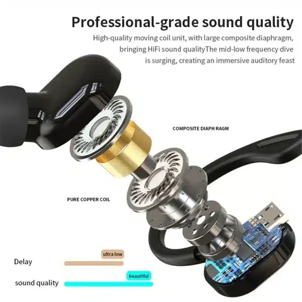 Bluetooth 5.1 Headset Business Wireless Earbuds Earphone Stereo Sport Game Headphone Ear Hook Mini HIFI Bass Noise Cancelling F8 - Image 4