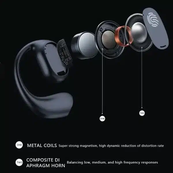 Bone Conduction Earphones Bluetooth5.3 HiFi 9D Stereo Wireless Sports Earbuds Touch Control Waterproof Noise Reduction - Image 6