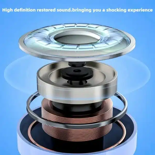 Wireless Headphones Bluetooth 5.3 Wireless Earphones Bluetooth Headset Noise Cancelling HD HiFi Stereo Earbuds - Image 5