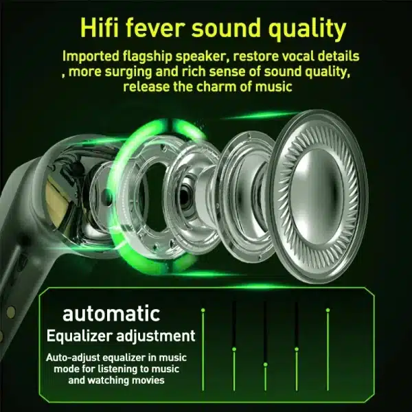 Wireless Gaming Earphone Sports Bluetooth Headphones Stereo Headset TWS Music Earbuds with Microphone for Smartphone - Image 4