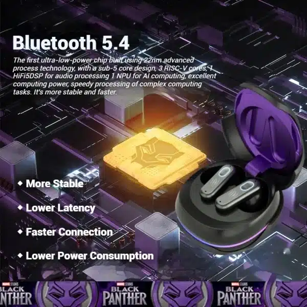 Disney Marvel ANC Bluetooth Earphone 42dB Active Noise Canceling Bluetooth 5.4 Headphone 4-Mics ENC HD Call TWS Wireless Earbuds - Image 4