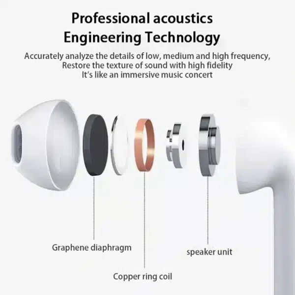 Original Air Pro 6 TWS Wireless Bluetooth Earphones Mini Pods Earbuds Earpod Headset For Xiaomi Android Apple iPhone Headphones - Image 6