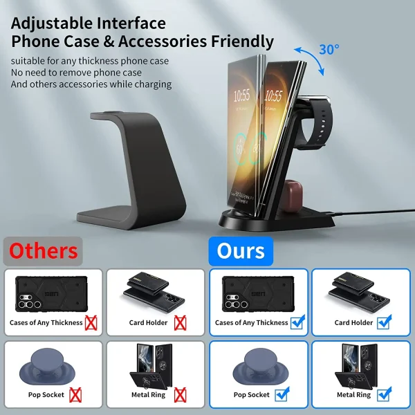 25W Super Fast Wireless Charger 3 in 1 for Samsung S24 S23 Ultra S22 S21 S20 Galaxy 5 4 3 Active Watch Earbuds Charging Station - Image 4