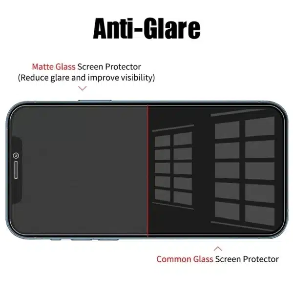 1-4Pcs Full Cover Matte Screen Protectors for iPhone 12 13 Pro Max Mini 8 7 15 Plus Frosted Glass for IPhone 11 14 Pro XS MAX XR - Image 4