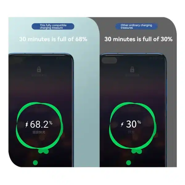 Xiaomi 50000mAh Fast Charging Power Bank 120W High Capacity Powerbank Portable Battery Charger For iPhone Samsung Huawei New - Image 6