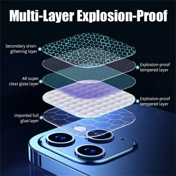 3PCS Camera Lens Protector For iPhone 16 Protective Glass iPhone 15 Pro Max 11 13 14 Plus 12 Mini 16pro Lens Screen Protector - Image 5