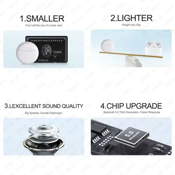 Original Pro 6 TWS Max Wireless Bluetooth Earphones Mini Earbuds Noise Cancelling Headset For Airpodding Apple iPhone Headphones - Image 2