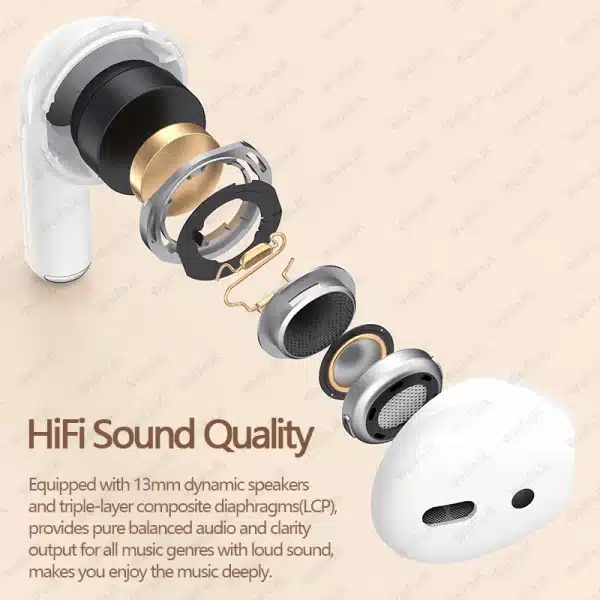 Original Air Pro 6 Pods TWS Max Wireless Bluetooth Earphones In Ear Earbuds Noise Cancelling Headset For Apple iPhone - Image 4