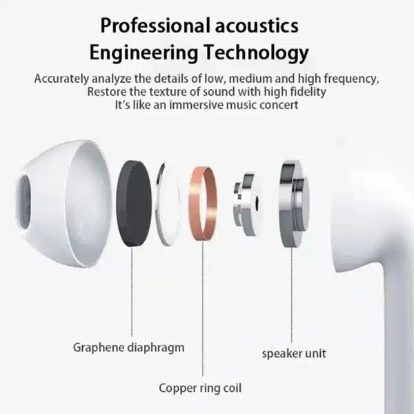 Air Pro 6 TWS Wireless Headphones with Mic Fone Bluetooth Earphones Sport Earbuds Pro6 J6 Headset for Apple iPhone Xiaomi Huawei - Image 3