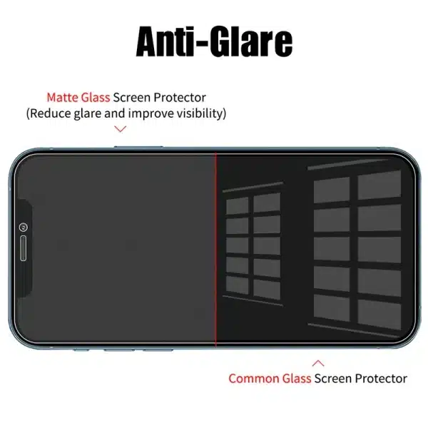 No Fingerprint Screen Protector for iPhone 7 8 6 6S Plus XR XS X 5 5S SE Frosted Tempered Glass for iPhone 11 12 Pro Max 12 Mini - Image 3