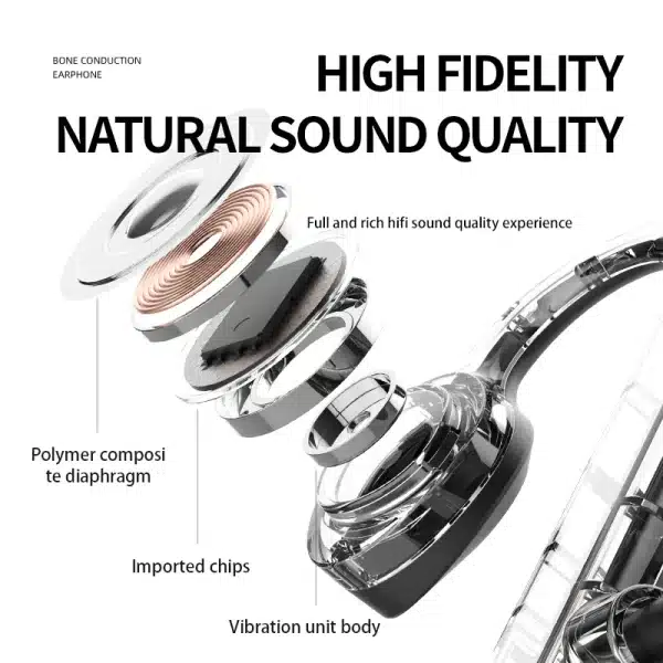 K69, Bone Conduction Earphones with Mic, Wireless Headset, Bluetooth, HiFi Ear-Hook, Waterproof Earbud - Image 5