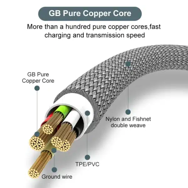 6A Extended USB TYPE-C Cable Braided Data Cable Suitable for Samsung, Huawei,Xiaomi Switch, Sony PS5 TYPE-C 8m,5m,3m,2m,1m Cable - Image 2